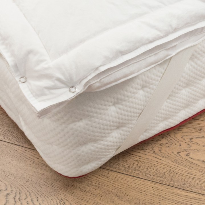 sleepwell_surmatelas_cloud_elastique